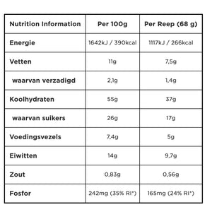 Clif Bar White Chocolate Macadamia Nut energiereep in folieverpakking met witte chocoladestukjes en macadamianoten