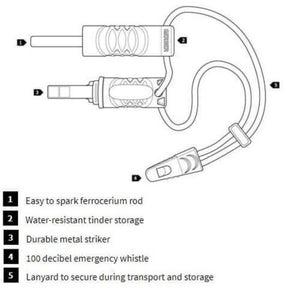 Gerber | Luxe Vuurstarter | Zwart/Oranje 1 illustration
