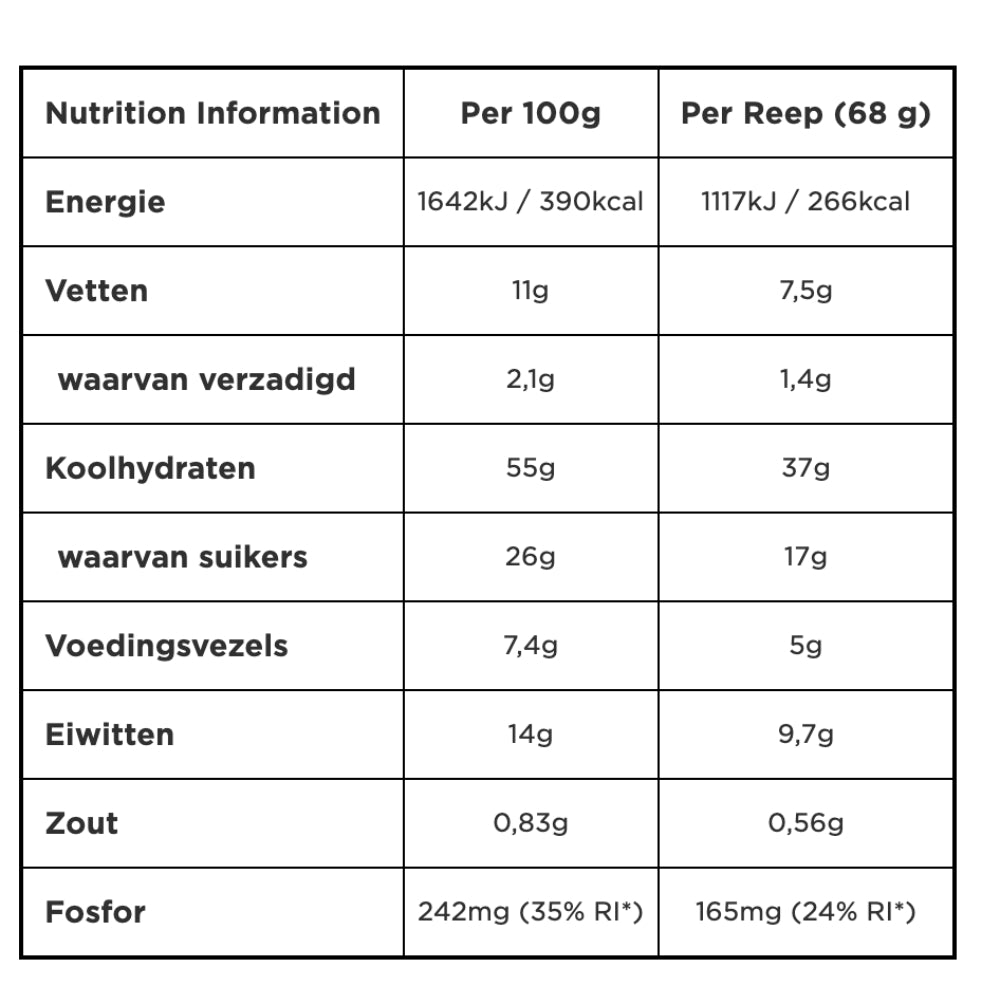 Clif Bar White Chocolate Macadamia Nut energiereep in folieverpakking met witte chocoladestukjes en macadamianoten